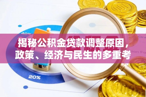 昂仁揭秘公积金贷款调整原因，政策、经济与民生的多重考量